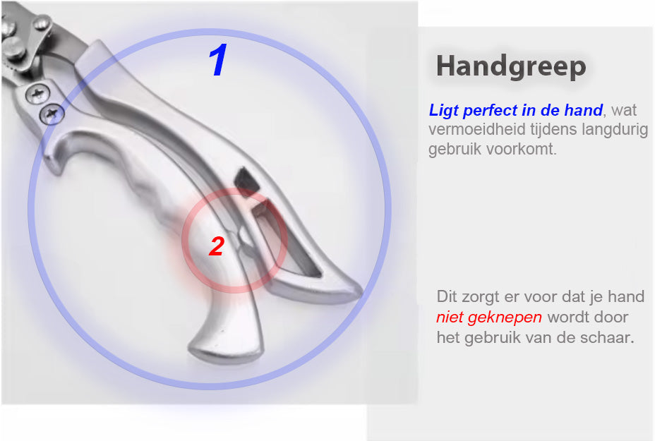 Multifunctionele vleesschaar