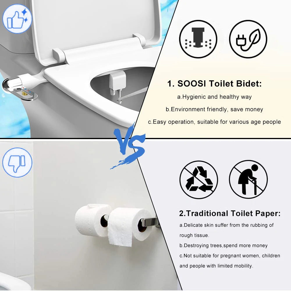 SlimSpray Adjustable Bidet