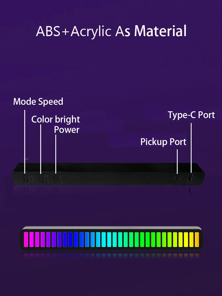 SoundSync Verlichting